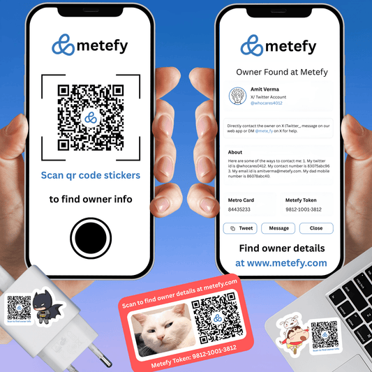 Metefy identity kit